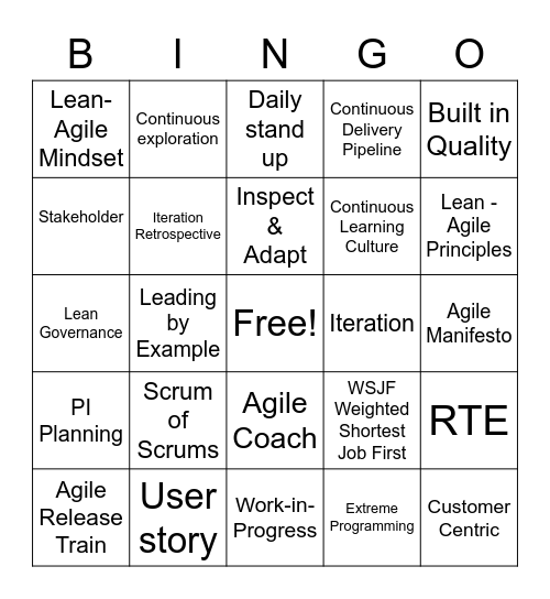 TXEB-Agile Bingo Card