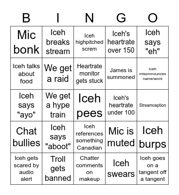 Iceharte Bingo Card