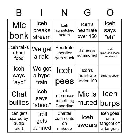 Iceharte Bingo Card
