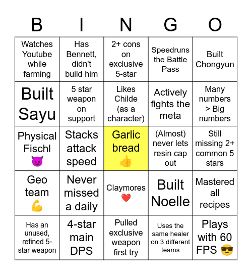 Goomix's Genshin Bingo Card