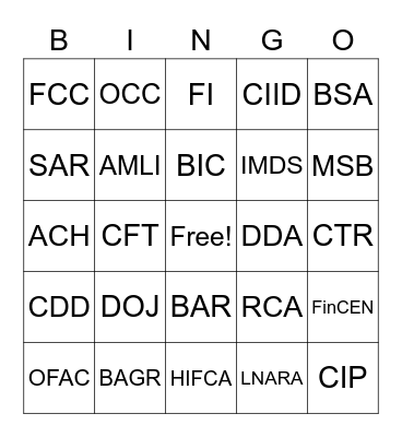 Financial Crime Compliance Bingo Card