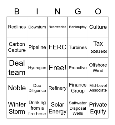 Projects 2022 Bingo Card