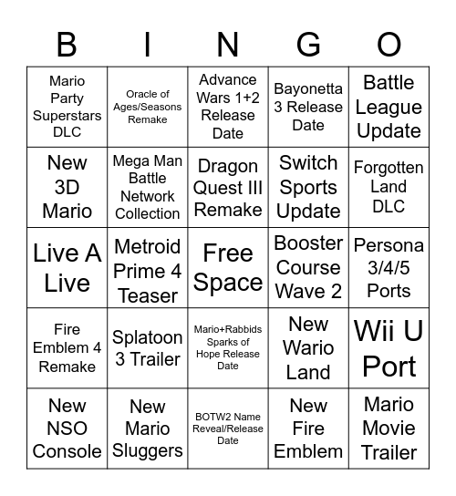 Nintendo Direct Predictions Bingo Card