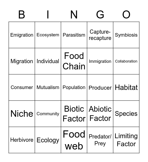 Ecology Bingo Card