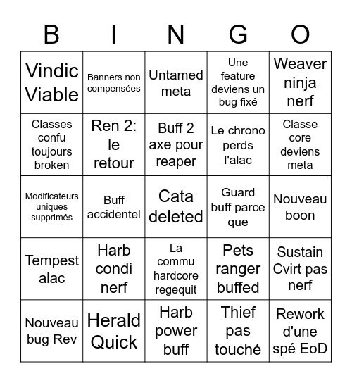 Patch notes Bingo Card