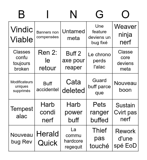 Patch notes Bingo Card