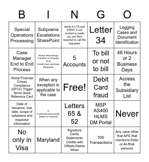 Subpoena Bingo Card