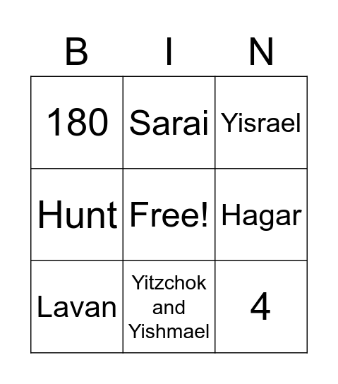 Avos/ Imahos Bingo Card