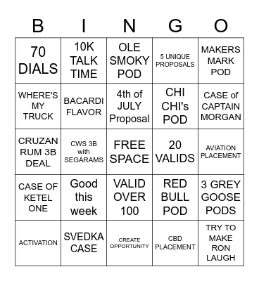 INDIANA Bingo Card