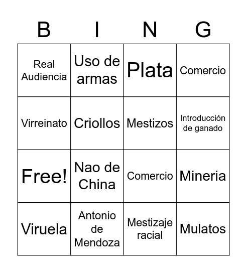 Nueva España Bingo Card