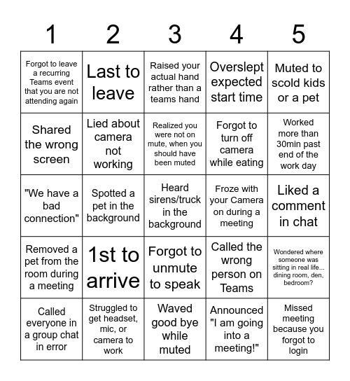 Never have I ever... Bingo Card