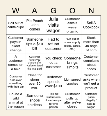 The Witten Bingo Game Bingo Card