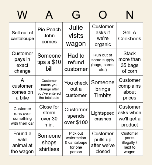 The Witten Bingo Game Bingo Card