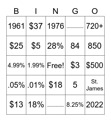 Parishioners Bingo Card