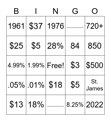 Parishioners Bingo Card