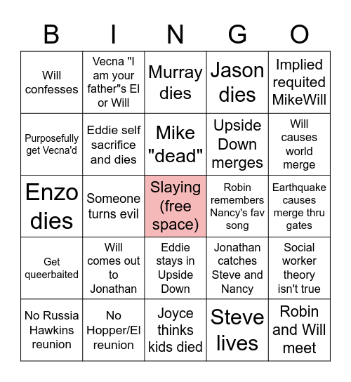 ST4 Predictions Bingo Card