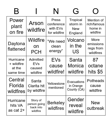 “It can’t get worse” bingo Card