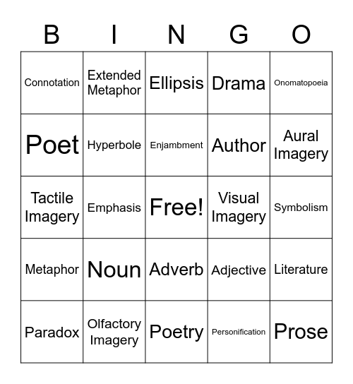 Language Techniques Bingo Card