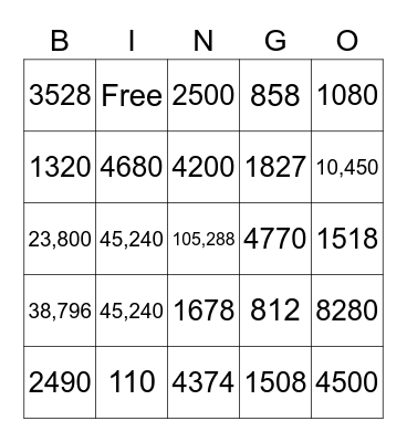 3 digit multiplication Bingo Card