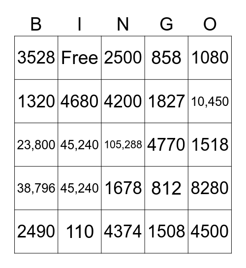3 digit multiplication Bingo Card