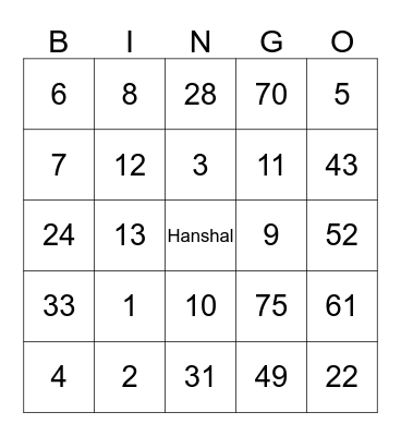 Hanshal Bingo Card