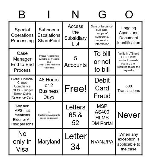Untitled Bingo Card