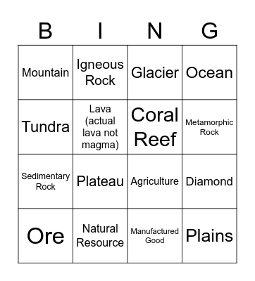 Minecraft Scavenger Hunt Bingo Card