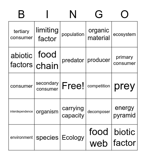 Biotic Bingo Card