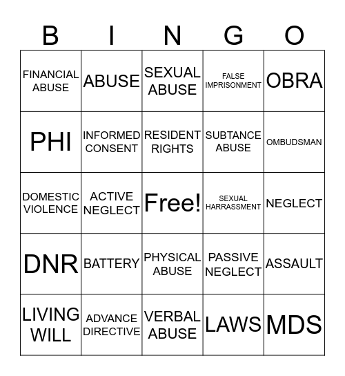 LEGAL AND ETHICAL ISSUES Bingo Card
