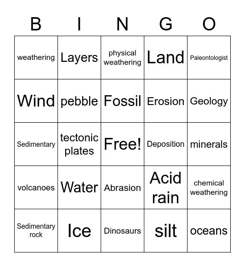 Science Bingo Card