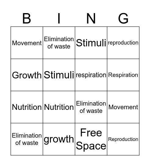 Characteristics of Living things Bingo Card