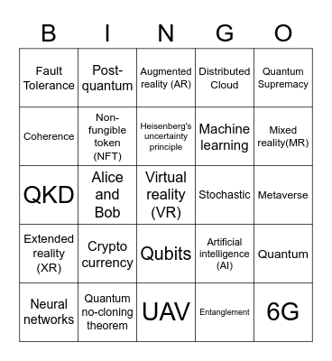 Quantum/Technology Buzzword Bingo Card
