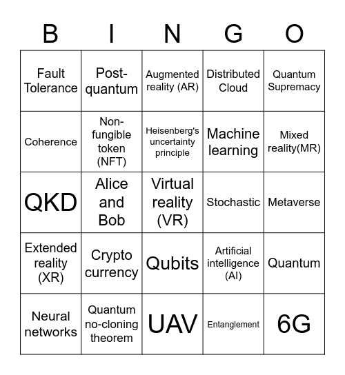 Quantum/Technology Buzzword Bingo Card