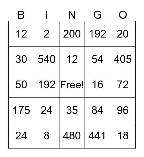 Multiplication BINGO Card