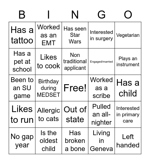 MEDSET 2022 Bingo Card