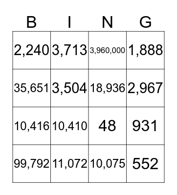Multiplication Bingo Card