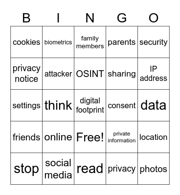 Dr. Lisa McKee - Privacy (6/27/22) Bingo Card
