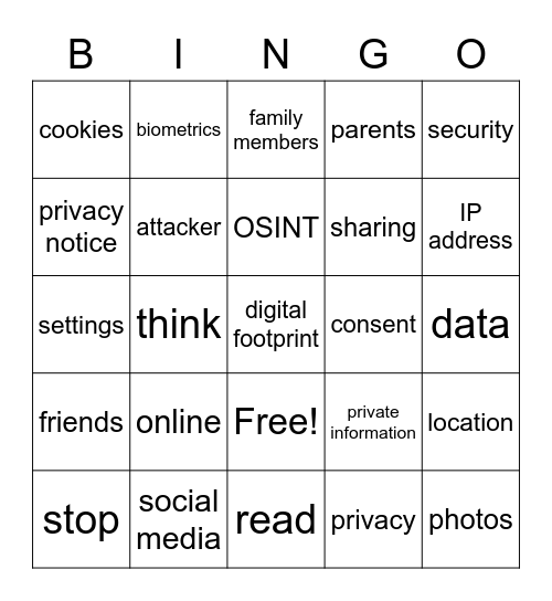 Dr. Lisa McKee - Privacy (6/27/22) Bingo Card