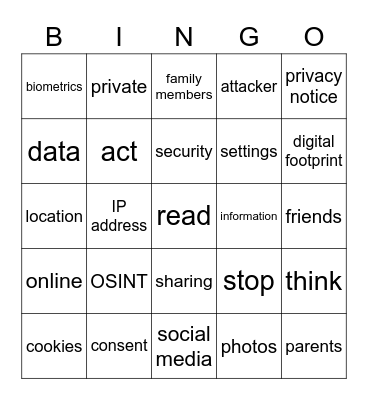Dr. Lisa McKee - Privacy (6/27/22) Bingo Card