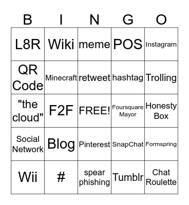 Lingo Bingo Card