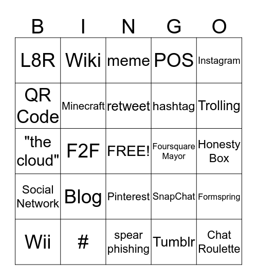 Lingo Bingo Card