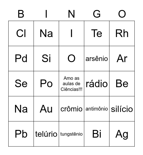 Elementos Químicos Bingo Card