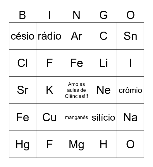 Elementos Químicos Bingo Card