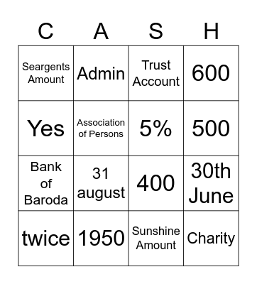 Treasurer Module Bingo Card