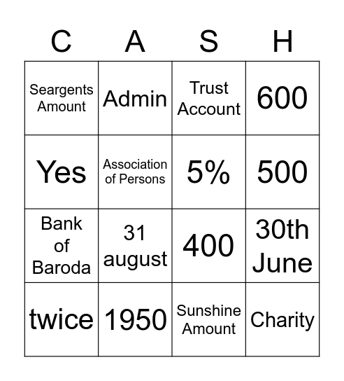 Treasurer Module Bingo Card