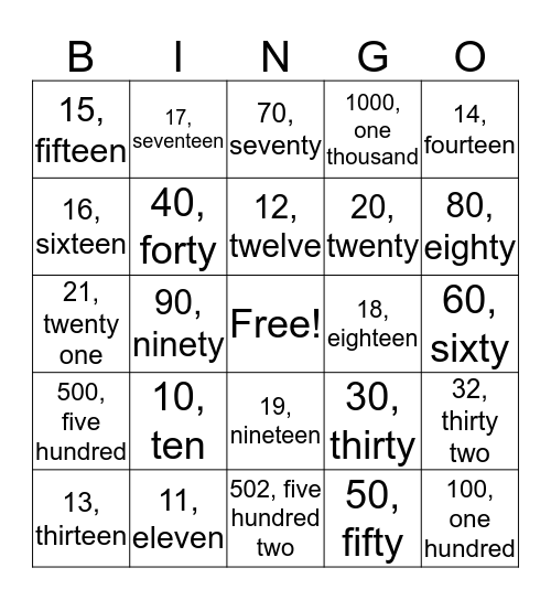 Number Words Bingo Card