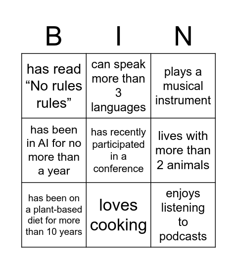 Summit bingo! Bingo Card