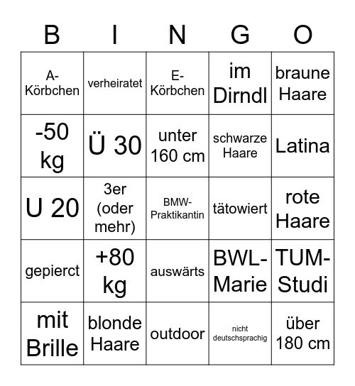 Praxissemester Bingo Card