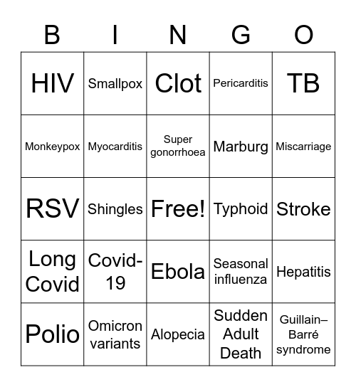 Disease of the Day Bingo Card