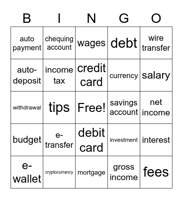 Financial Literacy Bingo Card